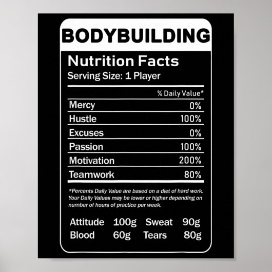 Poster Faits nutritionnels pour la musculation (Devant)