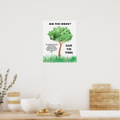 Poster Faits sur la conservation de l'environnement des a (Cuisine)