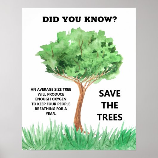 Poster Faits sur la conservation de l'environnement des a (Devant)