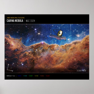 Poster Falaises cosmiques Carina Nebula Space Webb Telesc