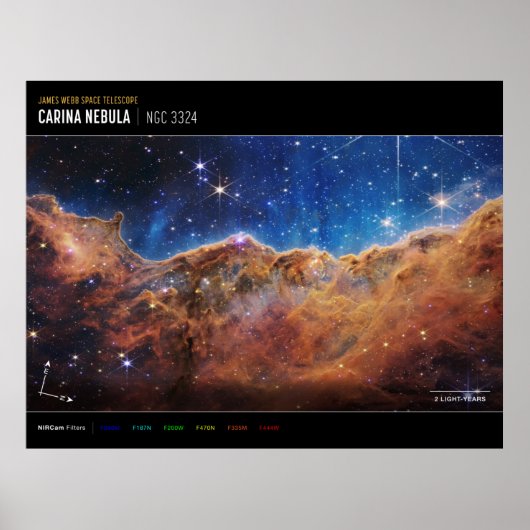 Poster "Falaises cosmiques" dans la Nebula de Carina (éti (Devant)