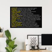 Poster Fallacies logiques (Bureau à domicile)