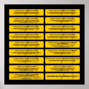 Poster Fallacies logiques - Dites simplement non