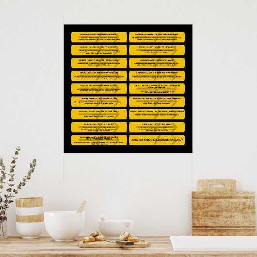 Poster Fallacies logiques - Dites simplement non (Cuisine)
