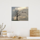 POSTER FAMILIAL (Cuisine)