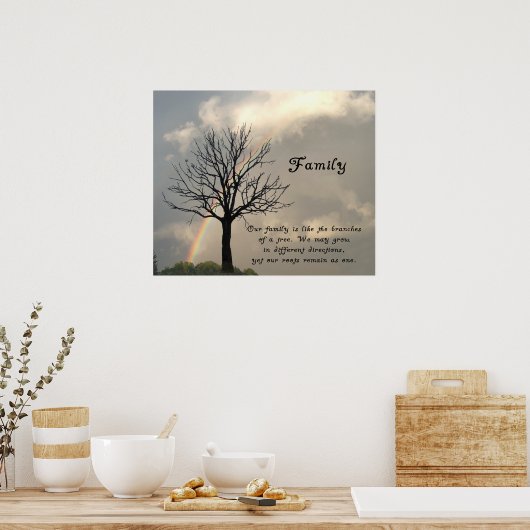 POSTER FAMILIAL (Cuisine)