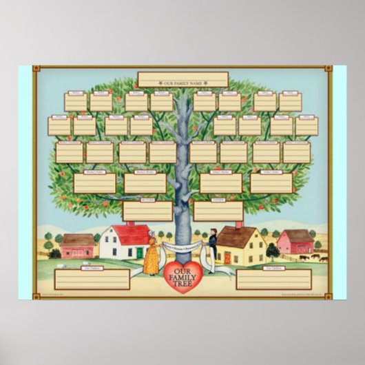 Poster Familieboom (Voorkant)