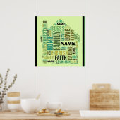 Poster Famille Accueil Personnaliser Ajouter des noms Per (Cuisine)