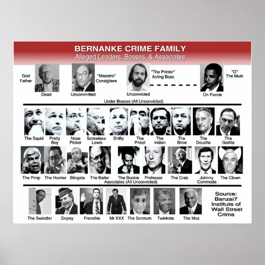 Poster Famille Bernanke Crime (Devant)