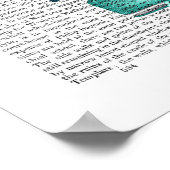 Poster Famille Blue Whale (Coin)