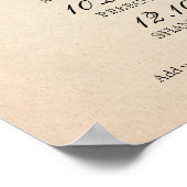 Poster Famille de six événements importants (Coin)