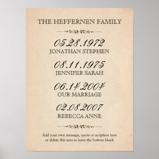 Poster Famille de trois événements importants (Devant)