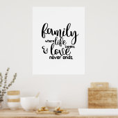 Poster Famille où la vie commence et l'amour ne finit jam (Cuisine)