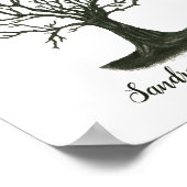 Poster Family Fingerprint Tree Livre d'invités (Coin)