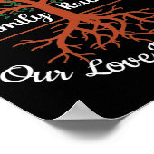 Poster Family Reunion (Coin)