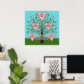 Poster Family Tree Custom 5 Photo Collage Summer Leaves (Bureau à domicile)