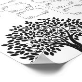 Poster Family Tree Genealogy Lineage Instant Download (Coin)