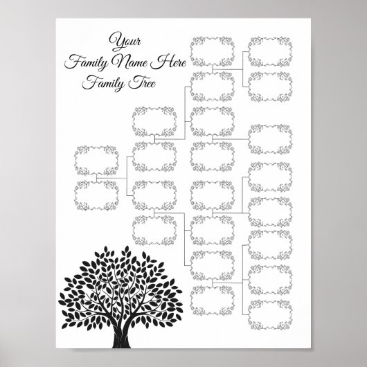 Poster Family Tree Genealogy Lineage Instant Download (Devant)