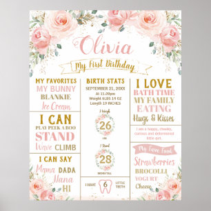 Poster Fard Floral 1er Anniversaire Jalons de Naissance S