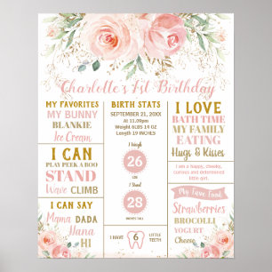 Poster Fard Floral 1er anniversaire Statistiques de naiss