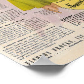 Poster Fashion Rock des années 1940 (Coin)