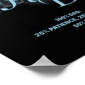 Poster Father's Day Gift – Patience Wisdom Love Dad Quote (Coin)