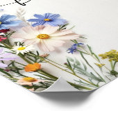 Poster Faveurs fleurs sauvages (Coin)