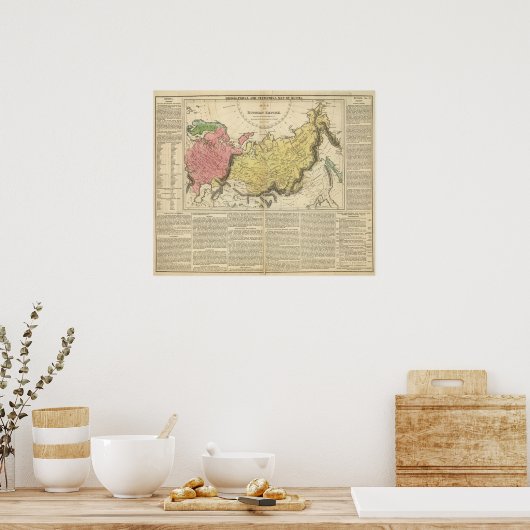 Poster Fédération russe (Cuisine)