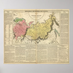 Poster Fédération russe