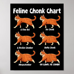 Poster Feline Chonk Chart Funny Fat