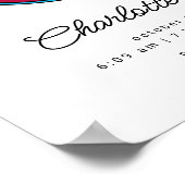 Poster Femme Wonder Classique | Nouveaux statistiques de  (Coin)