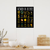 Poster Femmes en science (Cuisine)