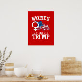 POSTER FEMMES POUR TRUMP (Cuisine)