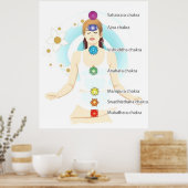 Poster femmes sept symboles chakra assis lotus arc-en-cie (Cuisine)