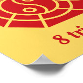 Poster Feng Shui - Bagua Red (Coin)