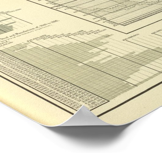 Poster Fer et acier (Coin)