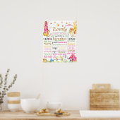 Poster Ferme Animaux Barnyard Signal d'anniversaire (Cuisine)