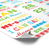 Poster Ferme Barnyard 1er anniversaire Jalon Statistiques (Coin)