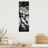 Poster Fermeture (Cuisine)