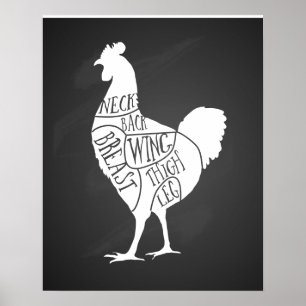 Poster fermier charcuterie de boucherie de poulet charcut