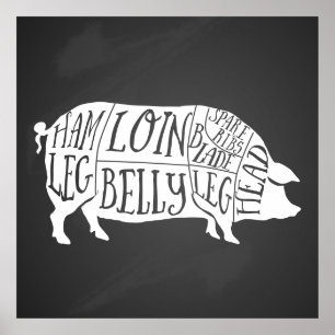 Poster fermier porc boucher charcuterie coupe art petit p