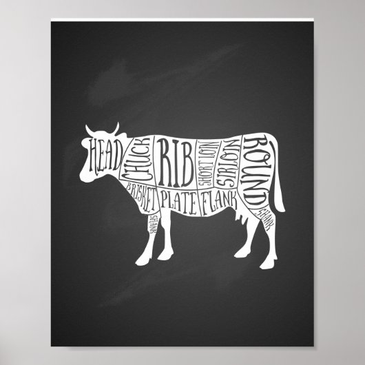 Poster fermier vache boucherie charcuterie art petit port (Devant)