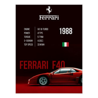 Poster Ferrari F40