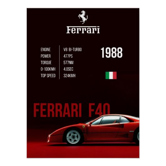 Poster Ferrari F40 (Devant)
