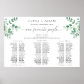 Poster Ferras Greenery 3 Banquet Planche à mousse (Devant)