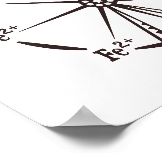 Poster Ferrous Ferris Wheel (Coin)