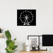Poster Ferrous Ferris Wheel (Bureau à domicile)