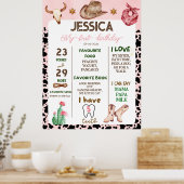 Poster Fête d'anniversaire Cowboy 1er Rodéo d'anniversair (Cuisine)