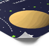 Poster Fête d'anniversaire de vaisseau spatial extraterre (Coin)