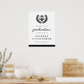 Poster Fête de la Faculté de droit moderne Bienvenue (Cuisine)